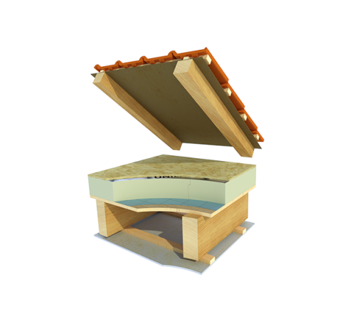 Utherm Attic L OSB Utherm Attic L OSB